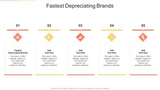 Fastest Depreciating Brands In Powerpoint And Google Slides Cpb