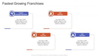 Fastest Growing Franchises In Powerpoint And Google Slides Cpb