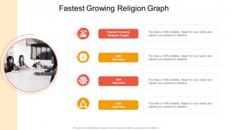 Fastest Growing Religion Graph In Powerpoint And Google Slides Cpb