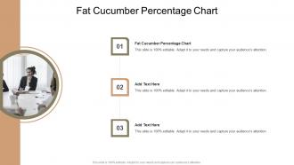 Fat Cucumber Percentage Chart In Powerpoint And Google Slides Cpb