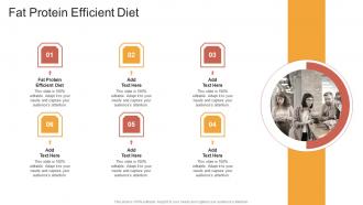 Fat Protein Efficient Diet In Powerpoint And Google Slides Cpb