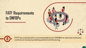 FATF Requirements For Dnfbps Training Ppt