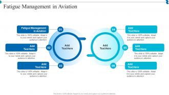 Fatigue Management In Aviation In Powerpoint And Google Slides Cpp