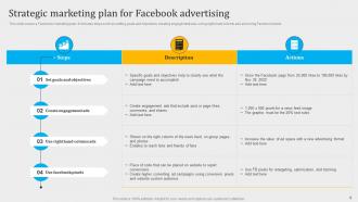 FB Advertising Agency Proposal Powerpoint Presentation Slides Images Ideas