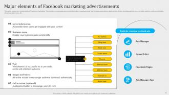 FB Advertising Agency Proposal Powerpoint Presentation Slides Good Ideas
