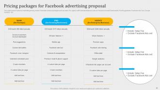FB Advertising Agency Proposal Powerpoint Presentation Slides Unique Ideas