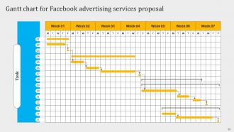 FB Advertising Agency Proposal Powerpoint Presentation Slides Colorful Ideas