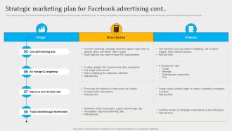 FB Advertising Agency Proposal Strategic Marketing Plan For Facebook Advertising Unique Professionally