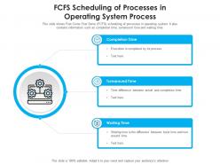 Fcfs scheduling of processes in operating system process