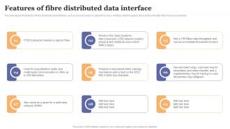 FDDI Implementation Features Of Fibre Distributed Data Interface Ppt Gallery Graphics Template