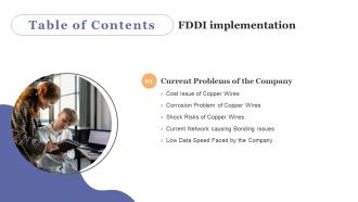 FDDI Implementation For Table Of Contents Ppt Powerpoint Presentation File Example File