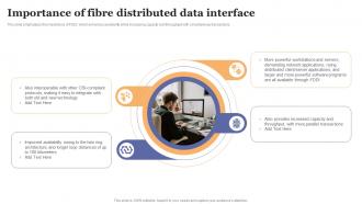 FDDI Implementation Importance Of Fibre Distributed Data Interface Ppt Gallery Graphics Download