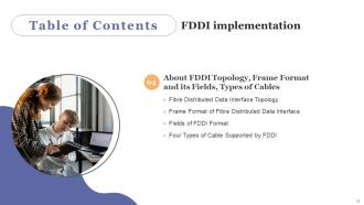FDDI Implementation Powerpoint Presentation Slides