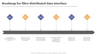 FDDI Implementation Roadmap For Fibre Distributed Data Interface Ppt Icon Infographic Template