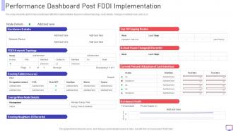 FDDI Performance Dashboard Post FDDI Implementation Ppt Powerpoint Presentation Smartart