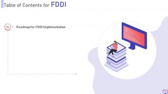 FDDI Powerpoint Presentation Slides