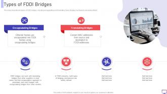 FDDI Types Of FDDI Bridges Ppt Powerpoint Presentation Icon Files