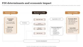 FDI Determinants And Economic Impact Complete Guide Empower