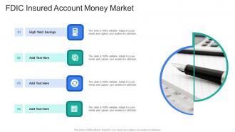 FDIC Insured Account Money Market In Powerpoint And Google Slides Cpb
