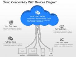 Fe cloud connectivity with devices diagram powerpoint template