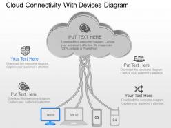 Fe cloud connectivity with devices diagram powerpoint template