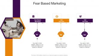 Fear Based Marketing In Powerpoint And Google Slides Cpb