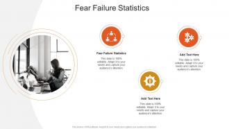 Fear Failure Statistics In Powerpoint And Google Slides Cpb