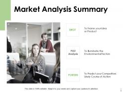 Feasibility analysis powerpoint presentation slides