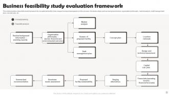 Feasibility Evaluation Powerpoint Ppt Template Bundles Compatible Designed