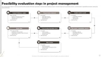 Feasibility Evaluation Steps In Project Management