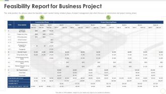 Feasibility report for business project pmp certification requirements ppt portrait