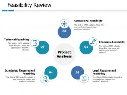 Feasibility Review Project Analysis Ppt Portfolio Slide Portrait