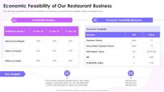 Feasibility Study Templates Different Projects Economic Feasibility Our Restaurant Business