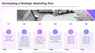 Feasibility Study Templates For Different Projects Developing A Strategic Marketing Plan