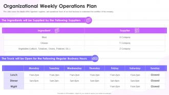 Feasibility Study Templates For Different Projects Organizational Weekly Operations Plan