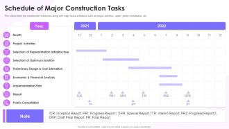 Feasibility Study Templates For Different Projects Schedule Of Major Construction Tasks