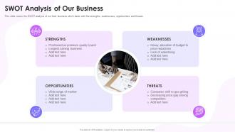 Feasibility Study Templates For Different Projects Swot Analysis Of Our Business