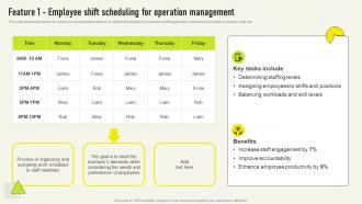 Feature 1 Employee Shift Scheduling For Comprehensive Guide For Deployment Strategy SS V