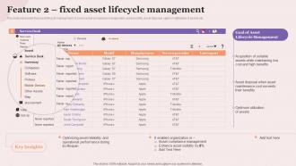 Feature 2 Fixed Asset Lifecycle Management Executing Fixed Asset Tracking System Inventory