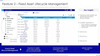 Feature 2 Fixed Asset Lifecycle Management Implementing Fixed Asset Management
