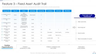 Feature 3 Fixed Asset Audit Trail Implementing Fixed Asset Management