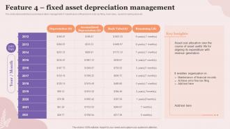 Feature 4 Fixed Asset Depreciation Management Executing Fixed Asset Tracking System Inventory