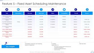 Feature 5 Fixed Asset Scheduling Maintenance Implementing Fixed Asset Management