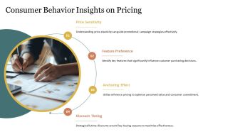 Feature Based Pricing Optimization Tactics PPT Outline AT Image Professional
