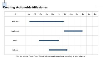 Feature Based Product Roadmap For Development Teams PPT PowerPoint AT Professionally Editable