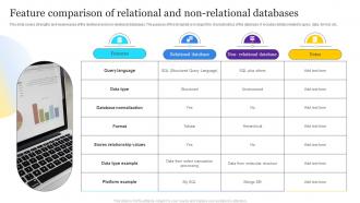 Feature Comparison Of Relational And Non Relational Databases