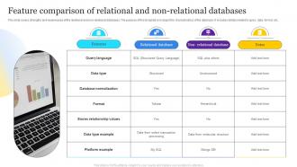 Feature Comparison Of Relational And Non Relational Databases PPT Slide
