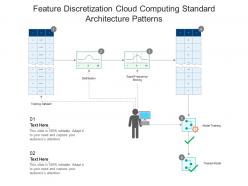 Feature discretization cloud computing standard architecture patterns ppt presentation diagram