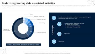 Feature Engineering Data Associated Activities