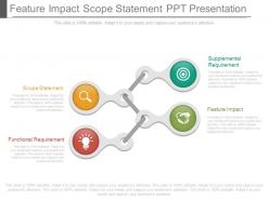 Feature impact scope statement ppt presentation